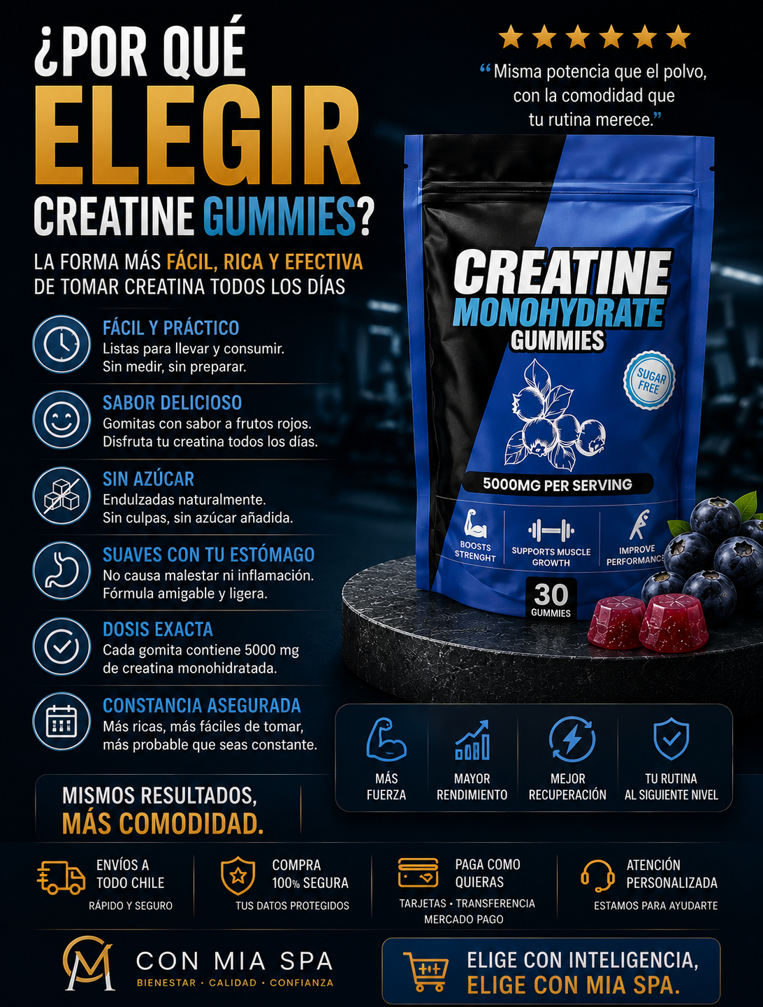 Gomitas de Creatina 5000 mg – Creatina Monohidrat